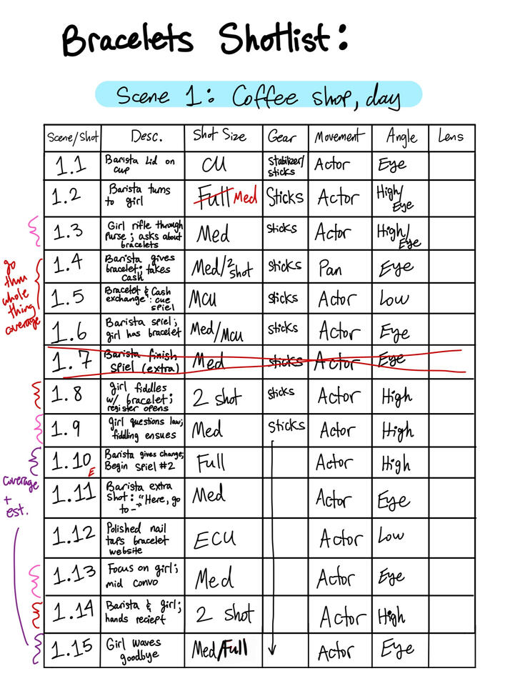 Bracelets Shotlist Example