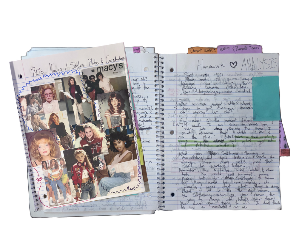 The Process: Inspirations & Analysis